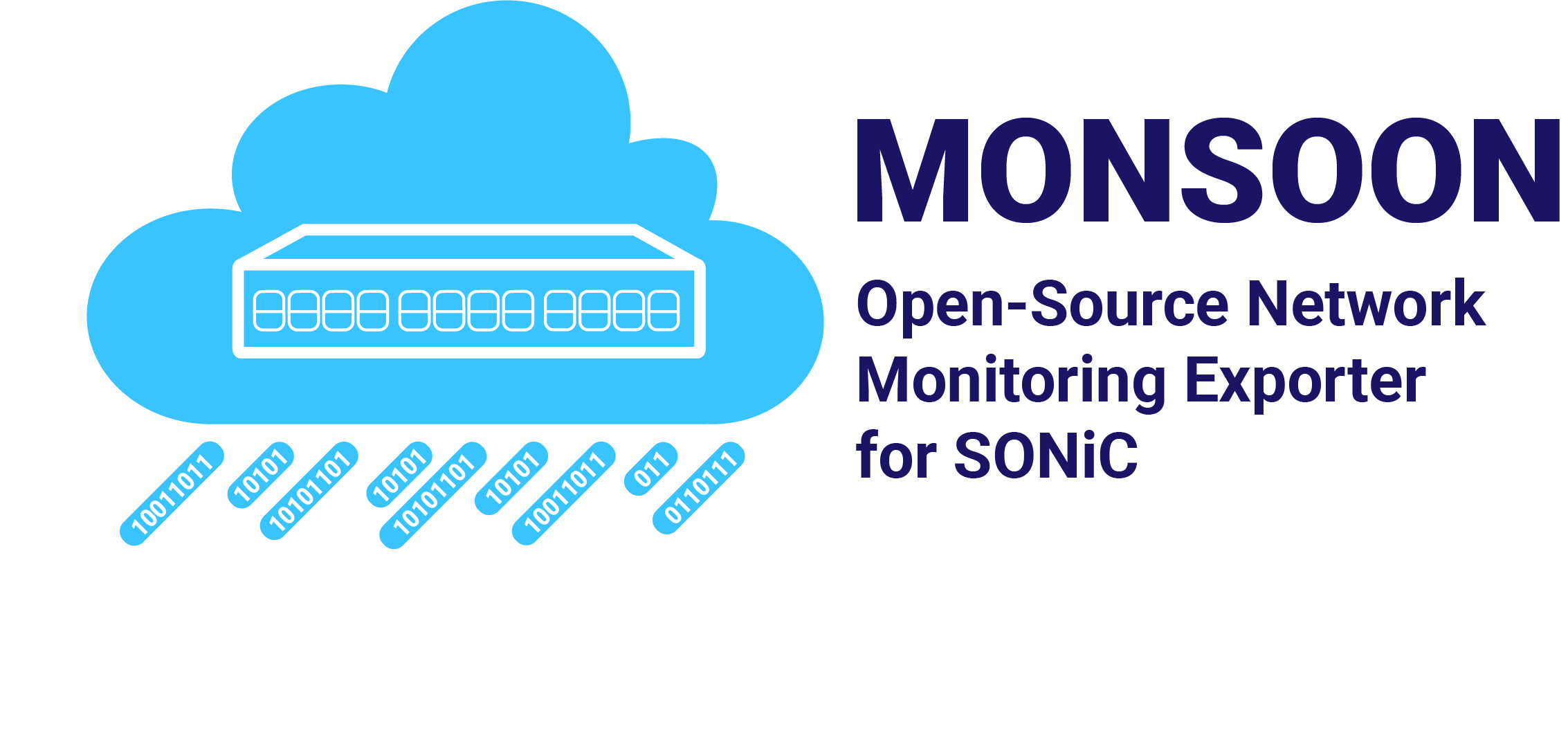 STORDIS release MONSOON Open-Source Network Monitoring Exporter for SONiC